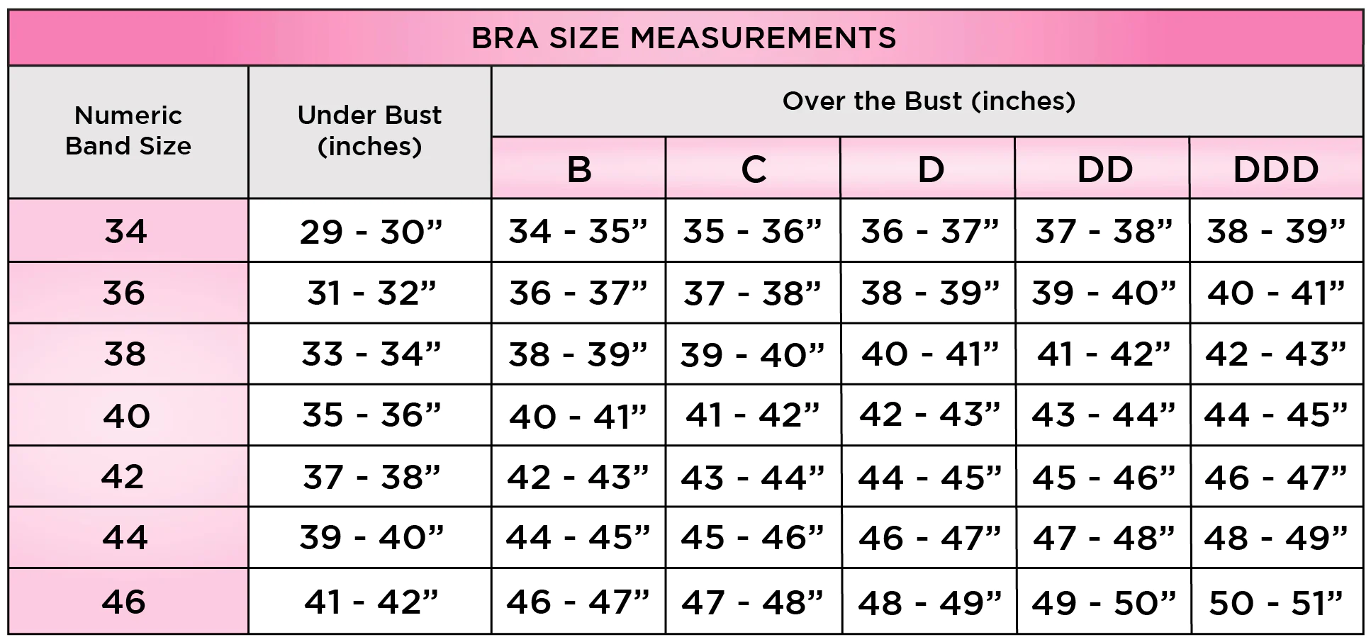 Bra size chart