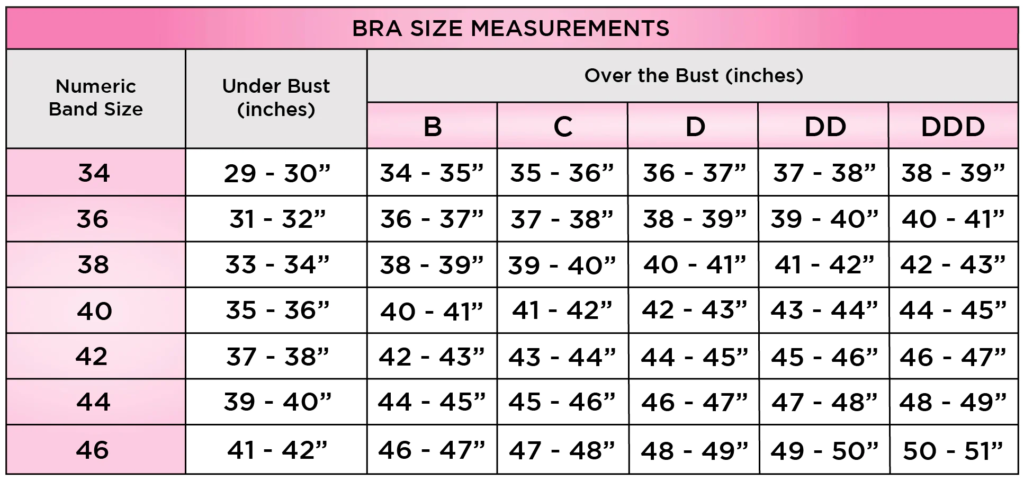 How To Fix Bras  How To Smooth Lumps And Dents Out Of Bras - SHEfinds