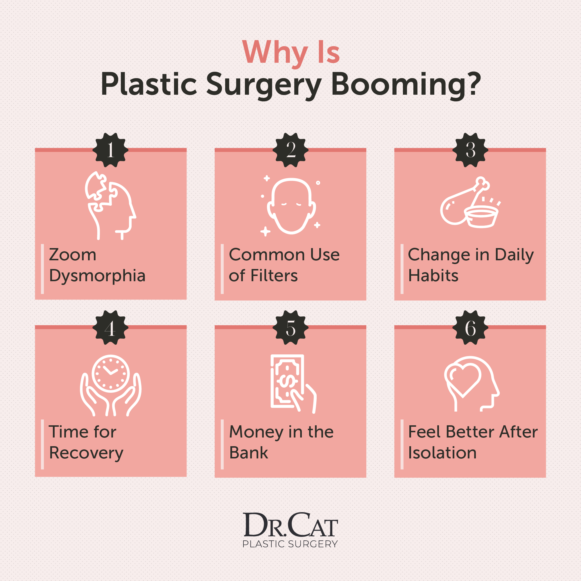 Why is plastic surgery booming 