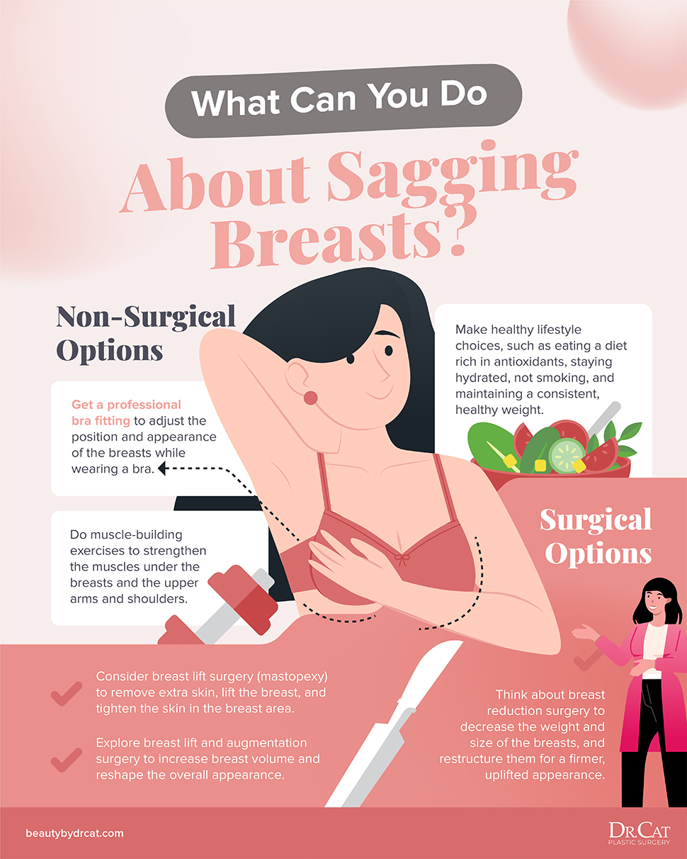Breast lift before and after results for saggy boobs