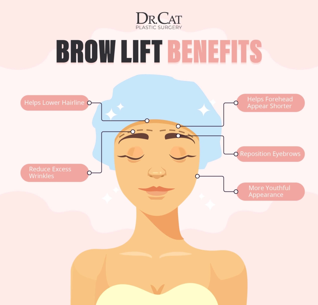 Brow lift benefits