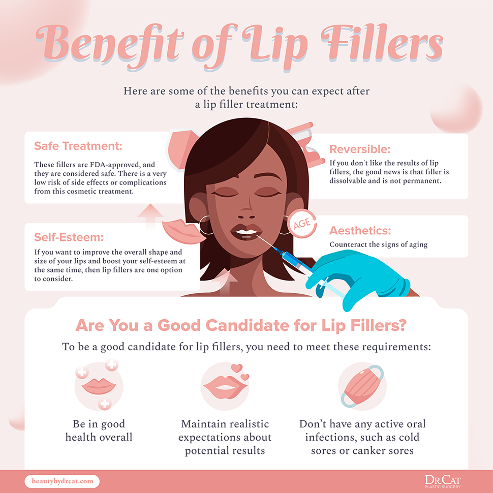 Benefits of lip filler treatment for volume and contour