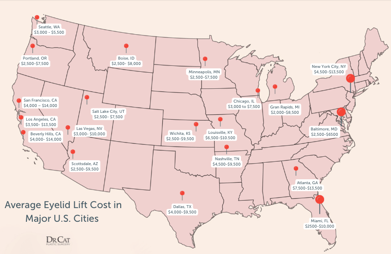 Eyelid Lift Cost In America